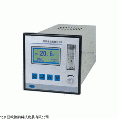DP13284  氧化锆氧量分析仪