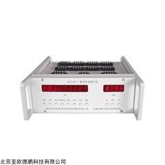 DP15099  静态应变测力仪