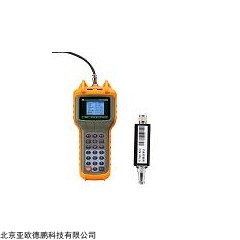 DP15665  吸收式射频功率计