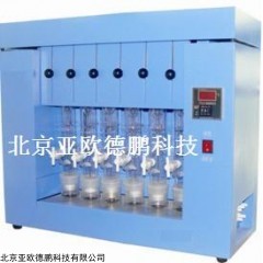 DP15929  脂肪测试仪