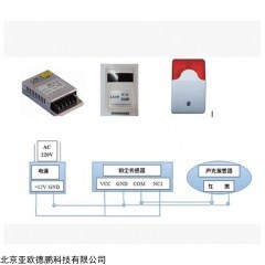 DP16305  粉尘检测仪