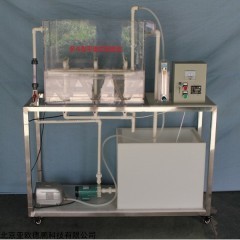 DP30041 多斗形平流式沉淀池装置