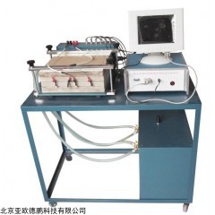 DP16645  稳态平板法测定绝缘材料导热系数实验装置