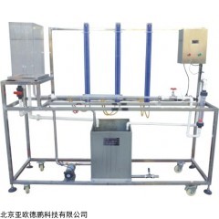 DP16676  柏努利实验装置