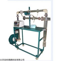 DP17404  旋风除尘器性能测定实验台