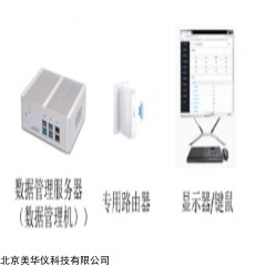 MHY-30832 人机工程实验教学及数据管理系统