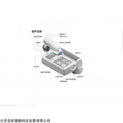 DP16283  叶绿素测定仪