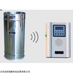 DP16663  无线报警雨量计