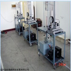 DP16891  二氧化碳P-V-T关系仪