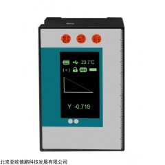 DP17199  二维电子水平仪