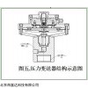 气动压力变送器 库号：M366362