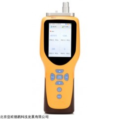 DP29899 激光尘埃粒子计数器