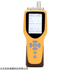 DP29899 激光尘埃粒子计数器