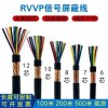 3*0.75YZ中型橡套电缆生产基地