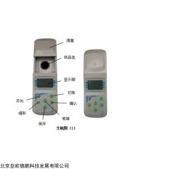 DP29852 智能浊度仪