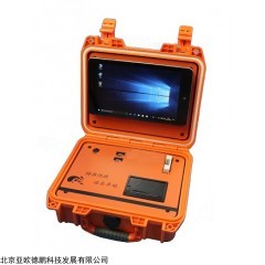 DP29821 三聚氰胺检测仪