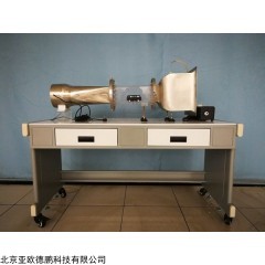 DP29749 低速风洞