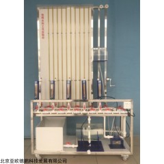 DP29694 热网水力工况实验台