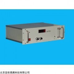 DP29504  在线式红外线气体分析仪