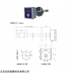 DP29412  阻容法湿度仪 电容法烟气湿度计
