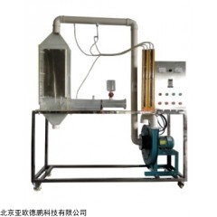 DP28987  静电除尘实验装置