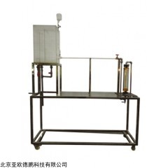 DP28937  雷诺实验装置