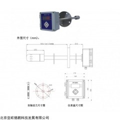 DP29412  阻容法湿度仪 电容法烟气湿度计