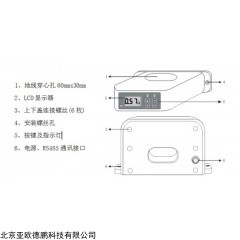 DP28908  非接触式接地电阻在线检测仪