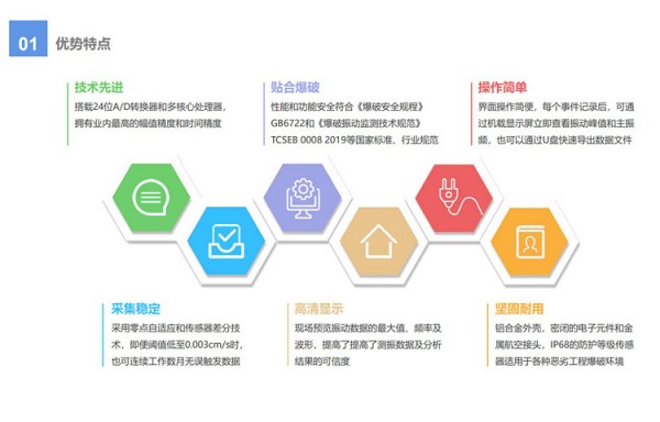 爆破振動監測儀器
