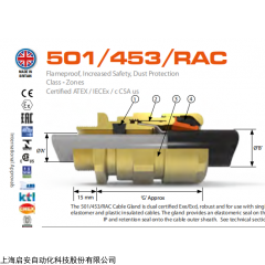 A/M20 501/453/RAC鎧裝電纜密封接頭HAWKE雙重認證