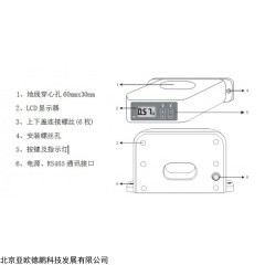 DP28908  非接触式接地电阻在线检测仪