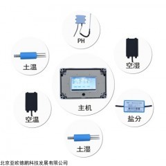 DP28658 土壤墒情综合速测仪