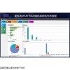 MKM-8600 麦科米MKM-8600建筑能耗监控系统