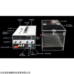 DP-KCJY 大小鼠声光电刺激仪