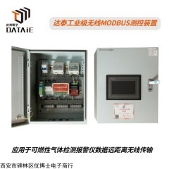 DTD433MEY 鋼廠無線技改經(jīng)典案例-可燃?xì)怏w濃度遠(yuǎn)程監(jiān)測及報警系統(tǒng)