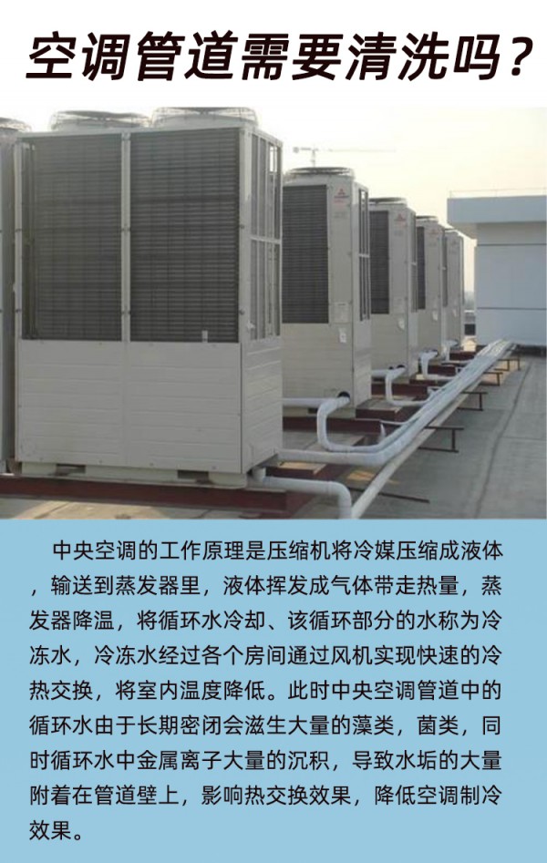 中央空调管道清洗 中央空调管道清洗