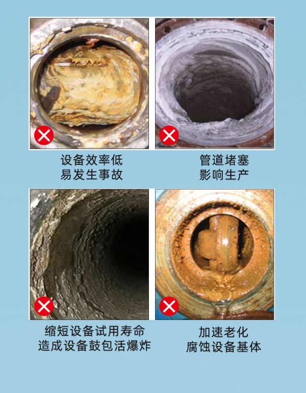 管道堵塞 管道堵塞