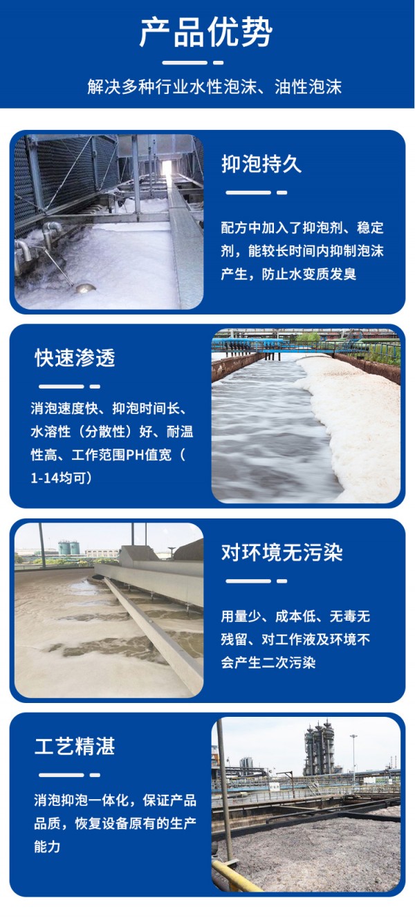 解决多种行业水性泡沫、油性泡沫