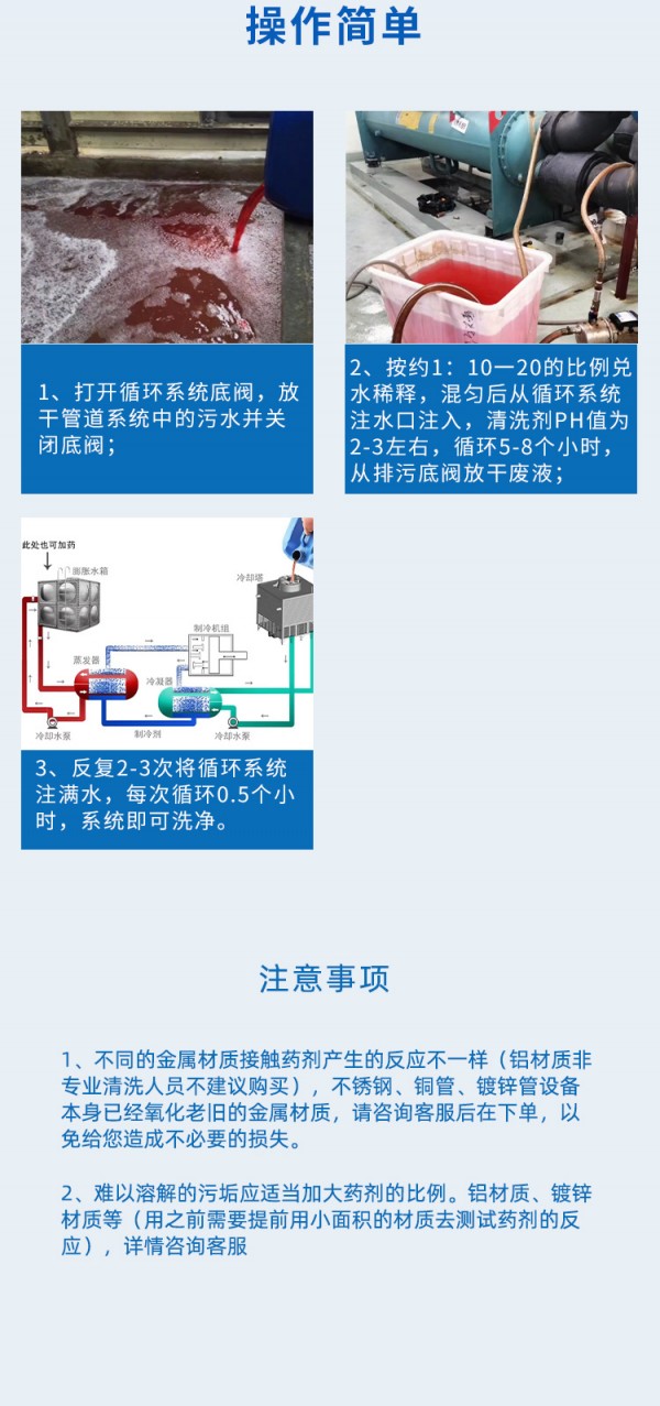 克垢使用方法