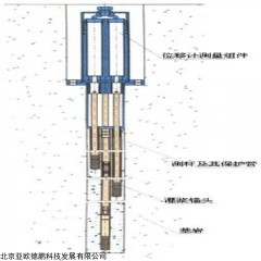 DP-B190 振弦式多点变位计