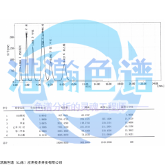 DNP 邻苯二甲酸二壬酯固定液分析苯系物