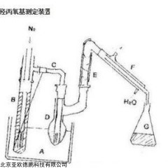 DP26570 羟丙氧基测定装置