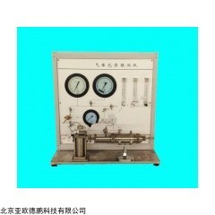 DP26554 气体孔渗联测仪/岩心气体渗透率测定仪