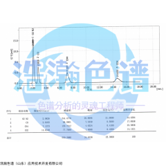 <span style="color:#FF0000">3MM*2M，,, TDX-01填充柱应用之岛津GC-2030</span>