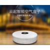 酒店智能空氣檢測系統(tǒng)--空氣盒子