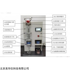 FZX-III 種子處理劑附著性試驗儀