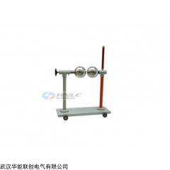 www,whhnlc.com HNLC-335球隙測定器