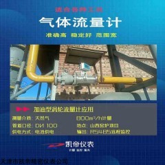 LWQ型加油型 气体涡轮表